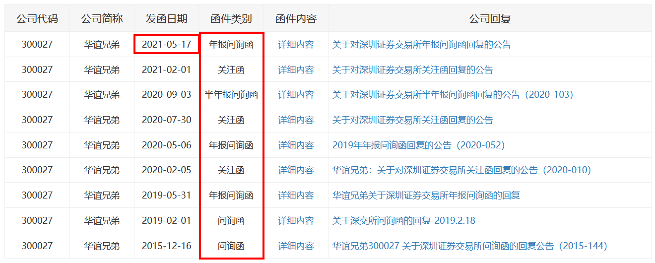 images/2021/08/15/140044145.png 3.png