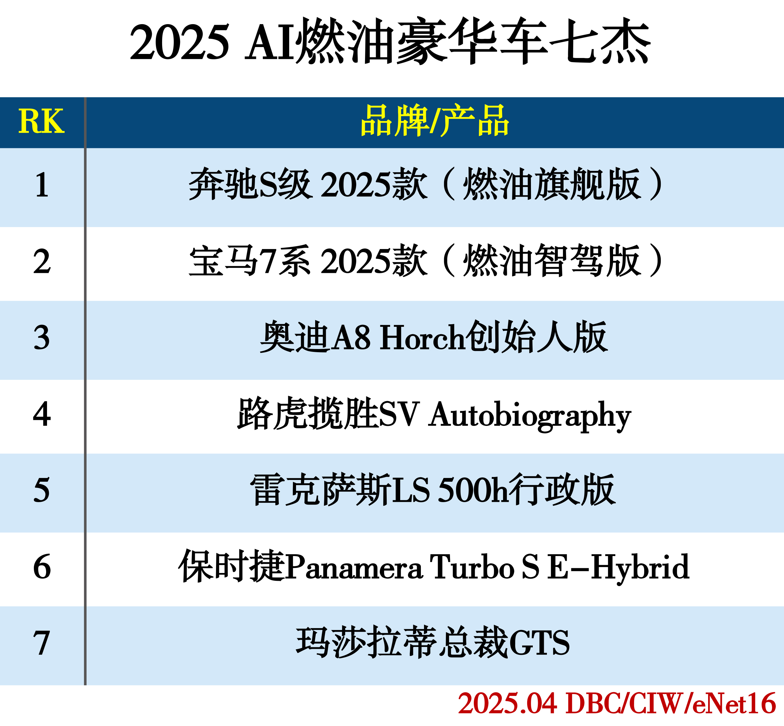 images/2025/04/02/100155373.jpg 油車(chē).jpg