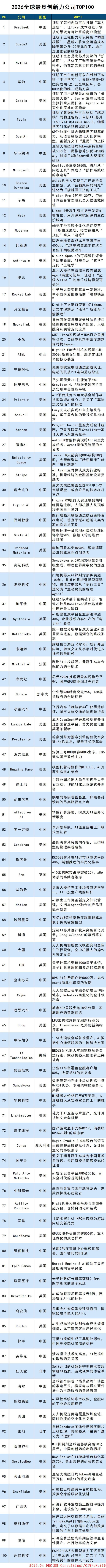 創(chuàng)新力(1).jpg